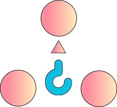 Logo du site qui représentes trois cercle autour d'un point d'intterogation à l'envers.
